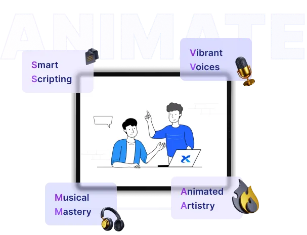 Experise in Animation Video, with great scripts, voice-overs, music, and animation.